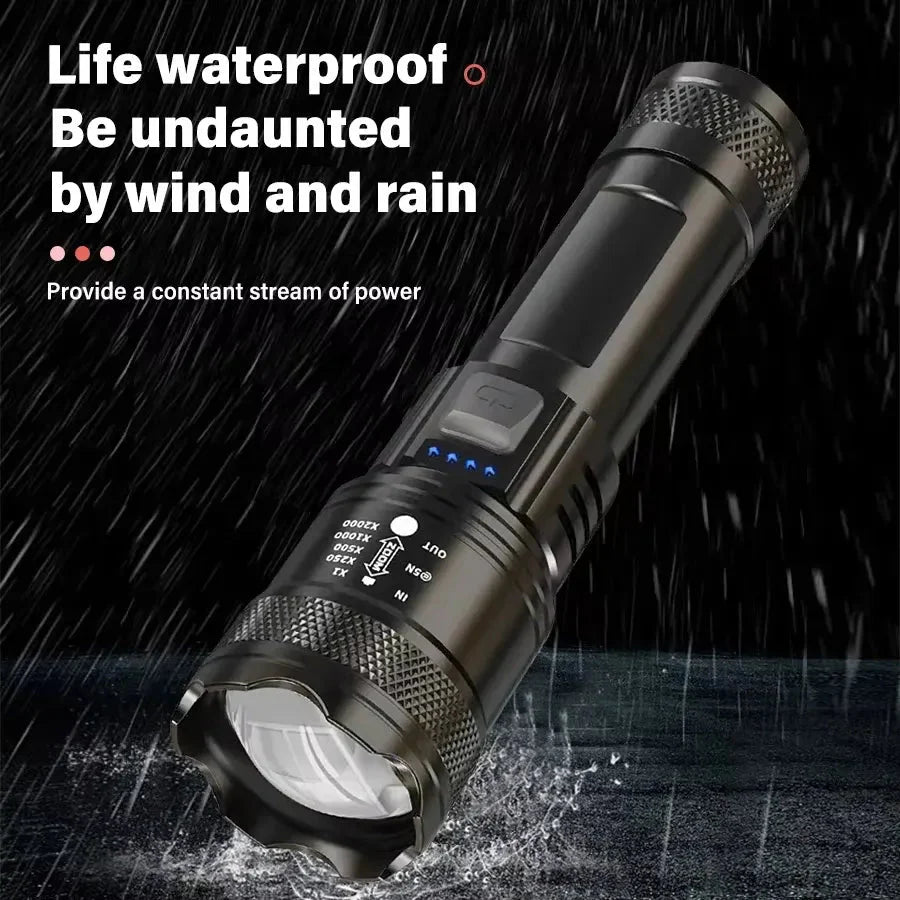 TurboBeam 2000 Tactical FlashIllumination