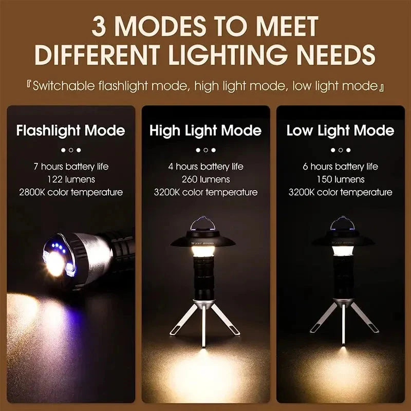 3-in-1 Multifunction Expedition Illumination